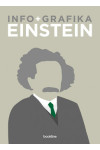Infografika - Einstein (Nincs bolti készleten, 3-4 nap beszerzési idő)