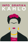 Infografika - Kahlo (Nincs bolti készleten, 3-4 nap beszerzési idő)